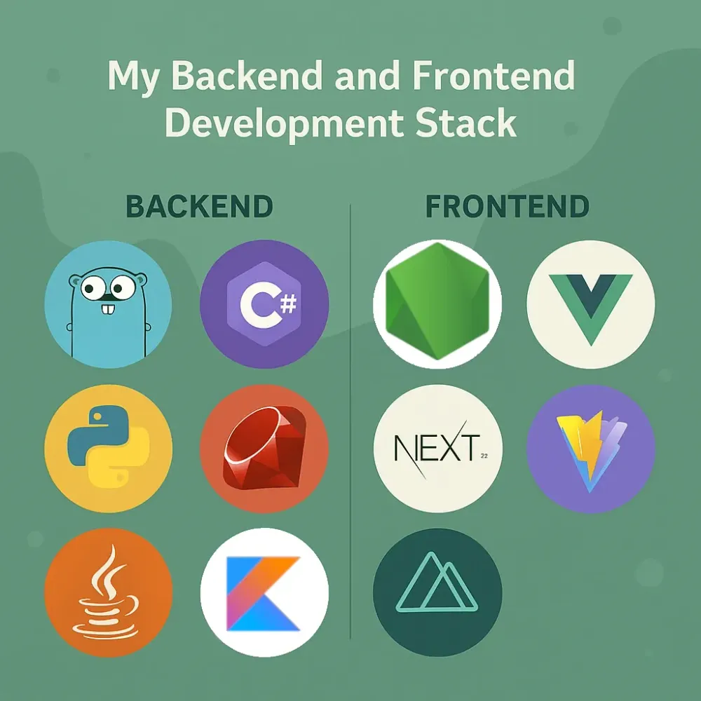 How I Choose a Language